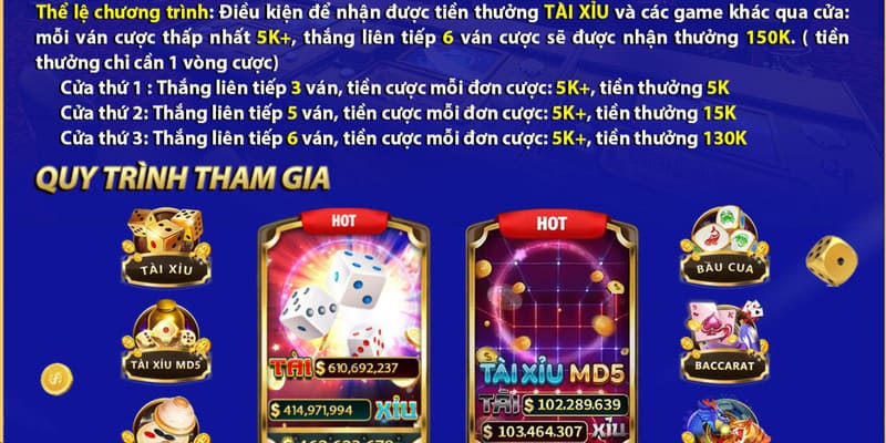 Tham gia tài xỉu trong minigame càng thắng càng thưởng nhiều