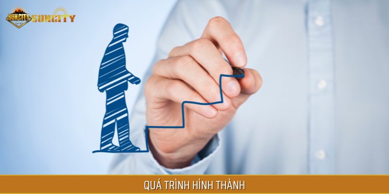 Một số thông tin giới thiệu Suncity về lịch sử hình thành